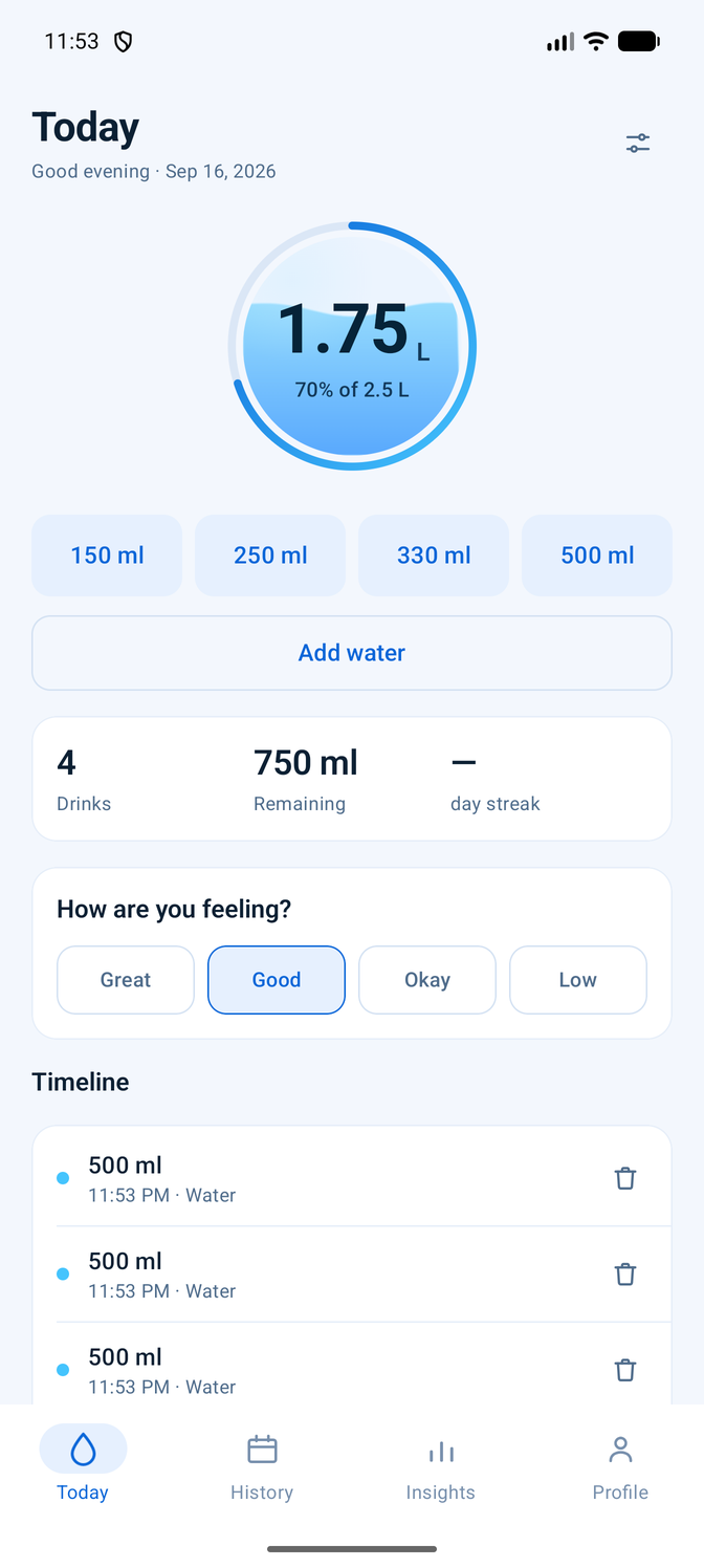 Lido's Today screen: 1.75 litres logged against a 2.5 litre goal, shown in a
                   circular water vessel, with quick-add buttons for 150, 250, 330 and 500 ml.